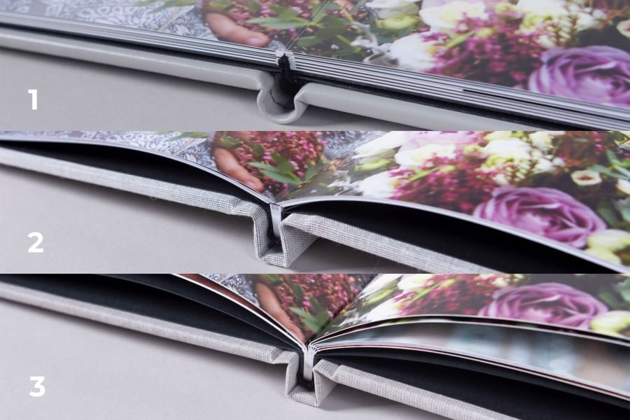 Flexible Photo Albums